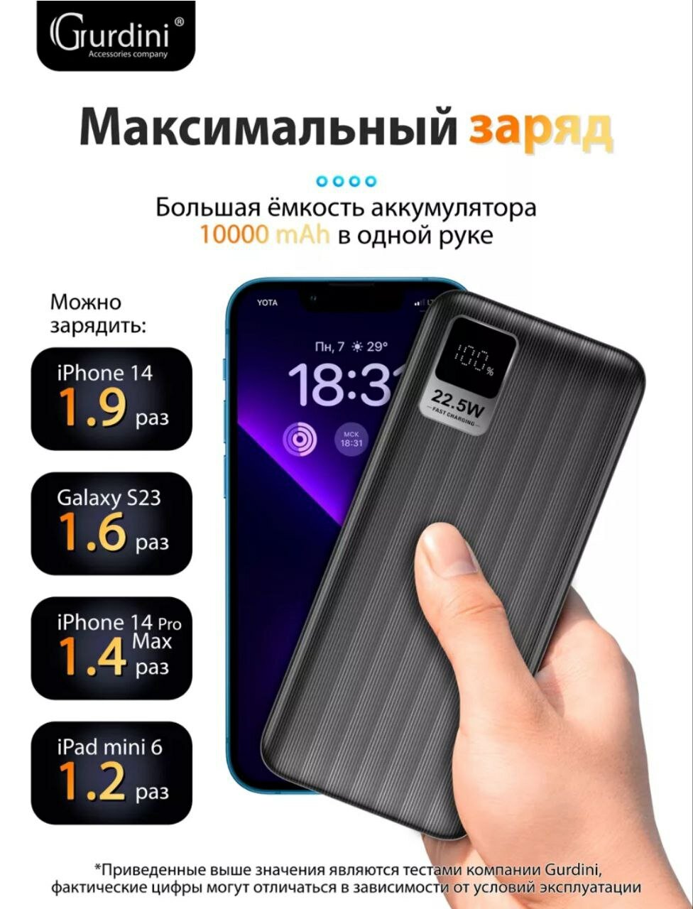 Комплект караоке с колонкой Bluetooth и Power Bank в кейсе. Подарочный набор. — фото 7