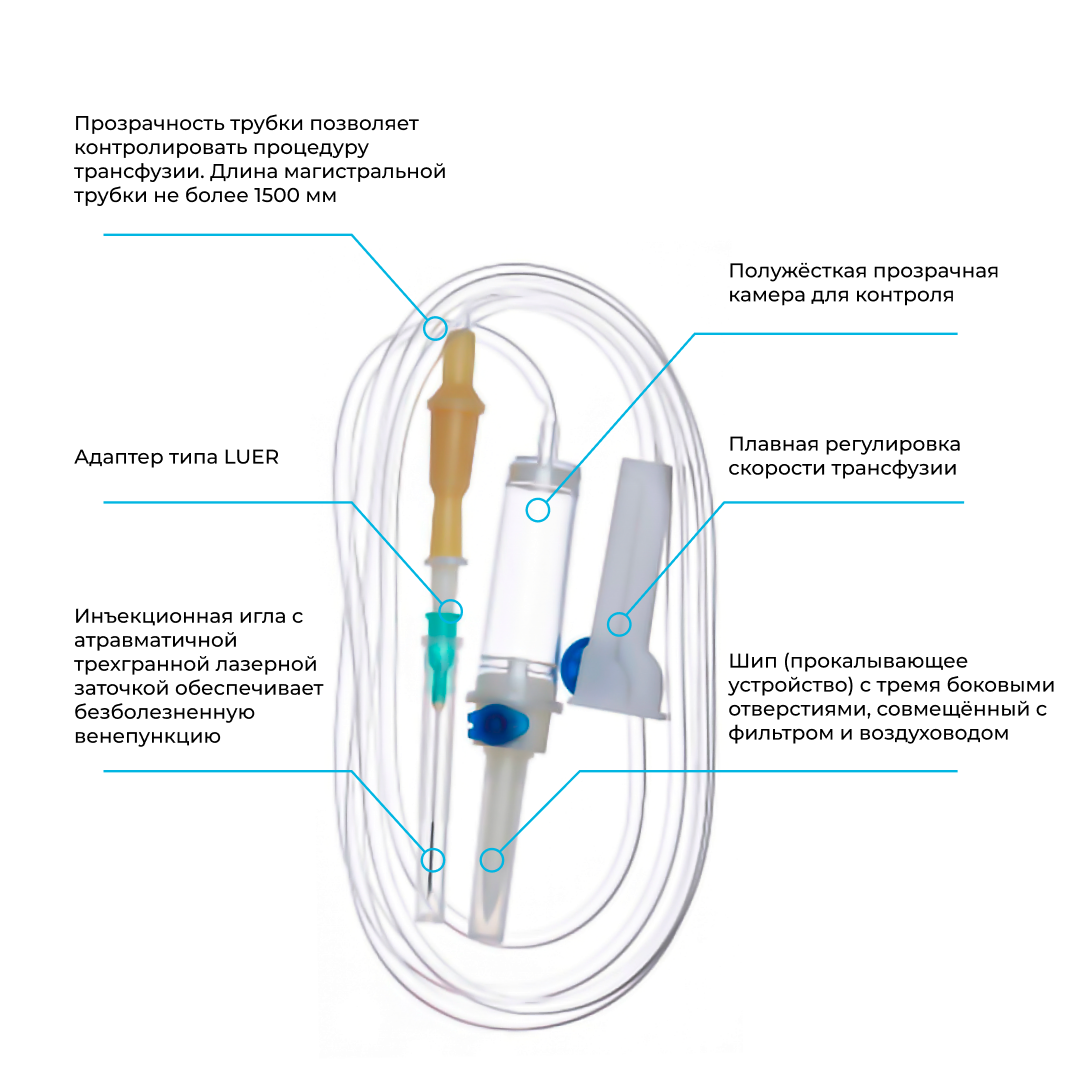 Картинки Капельница. Система инфузионная медицинская 21G 08х40, 5шт.