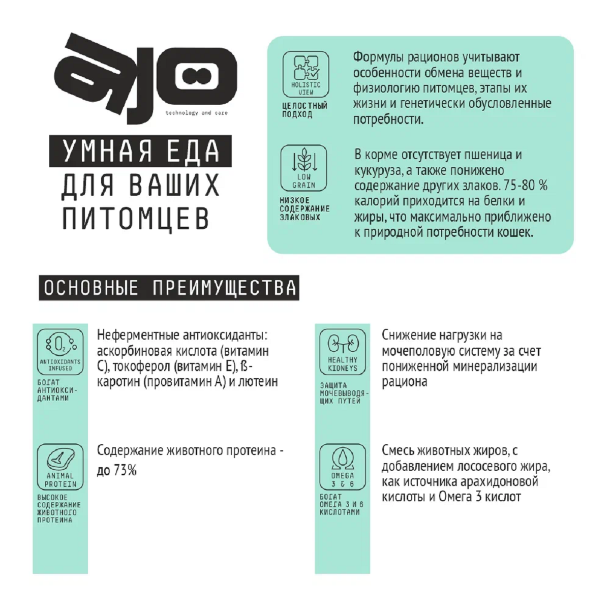 AJO Cat Sterile Weight Control Сухой корм для стерилизованных кошек, контроль веса, Курица 10кг — фото 1