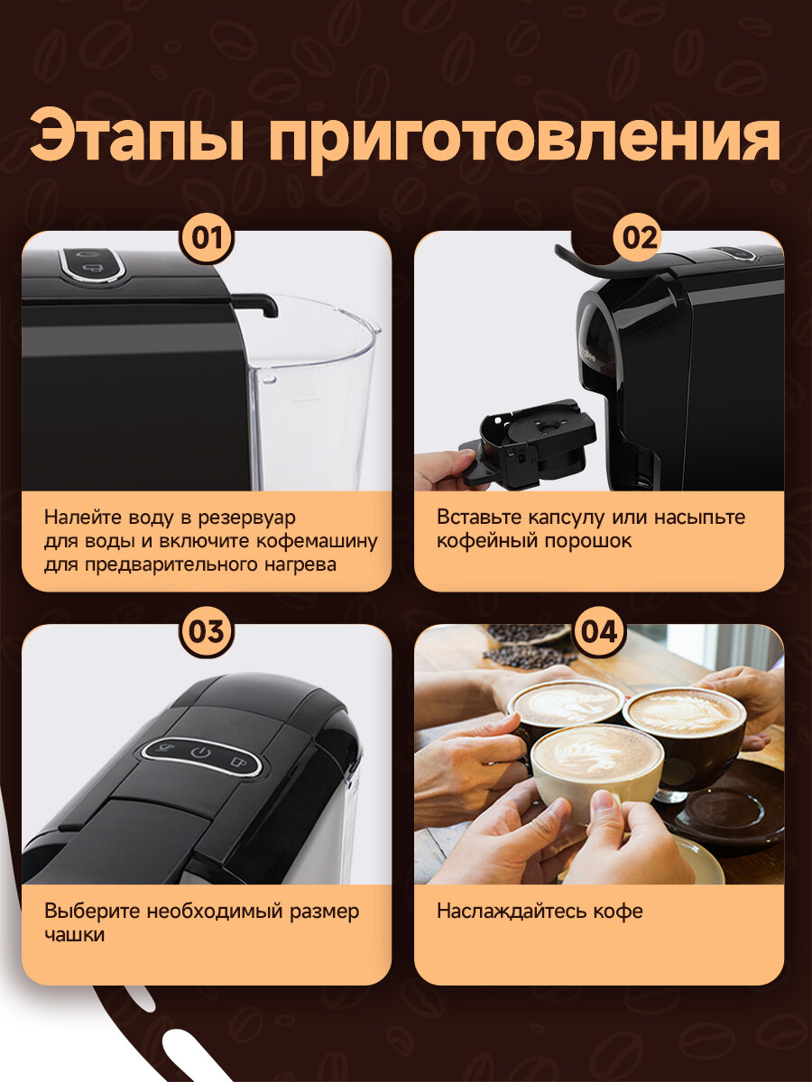 Капсульная кофемашина KaringBee ST-510, 4-в-1 черный/1450 Вт/19 бар/капсулы Nespresso/Dolce Gusto/ESE pod/молотый кофе — фото 1