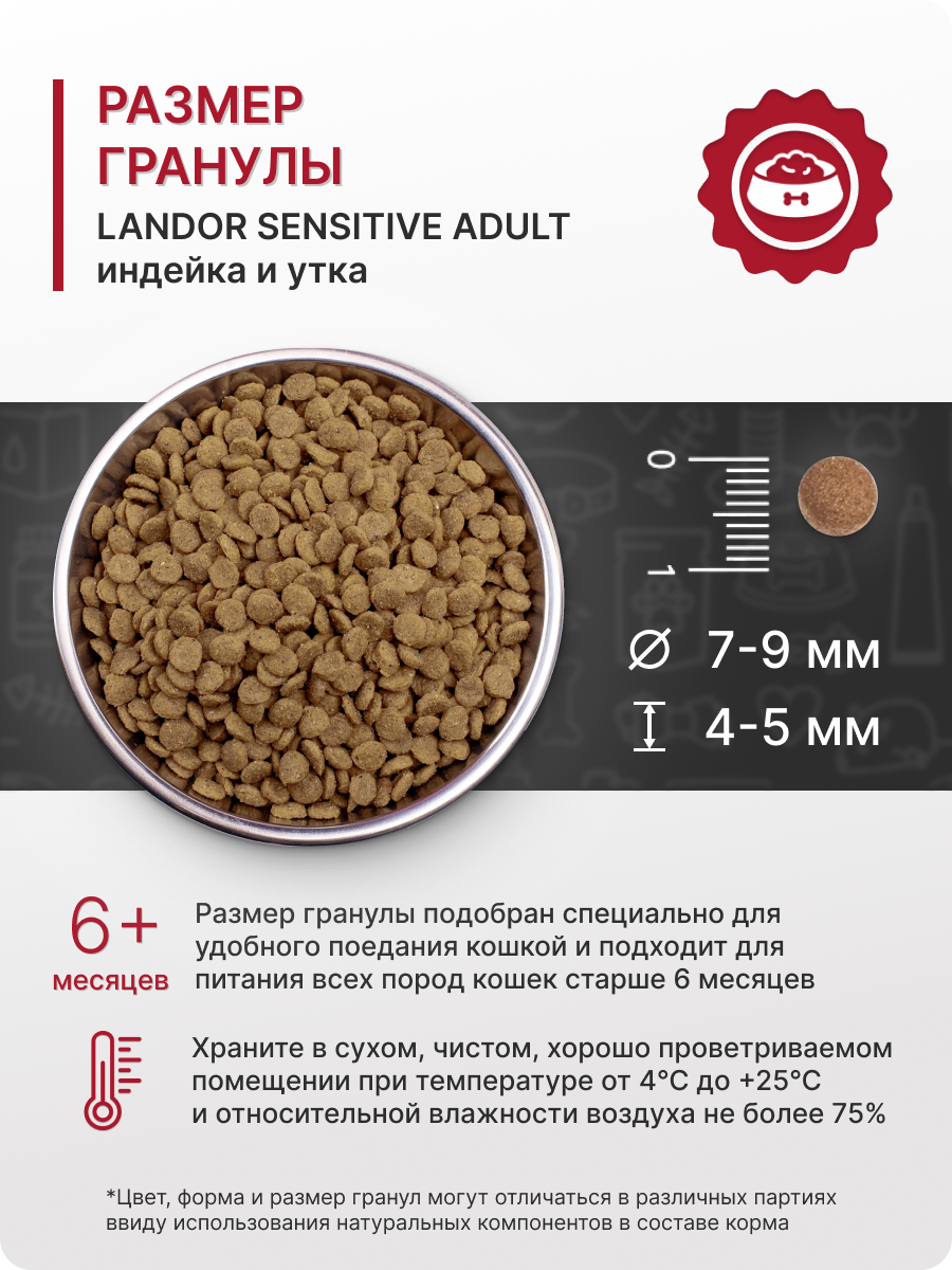 Landor Cat Exigent Adult сухой корм для кошек привередливых к еде (Индейка и ягненок, 2 кг.) - фото №14