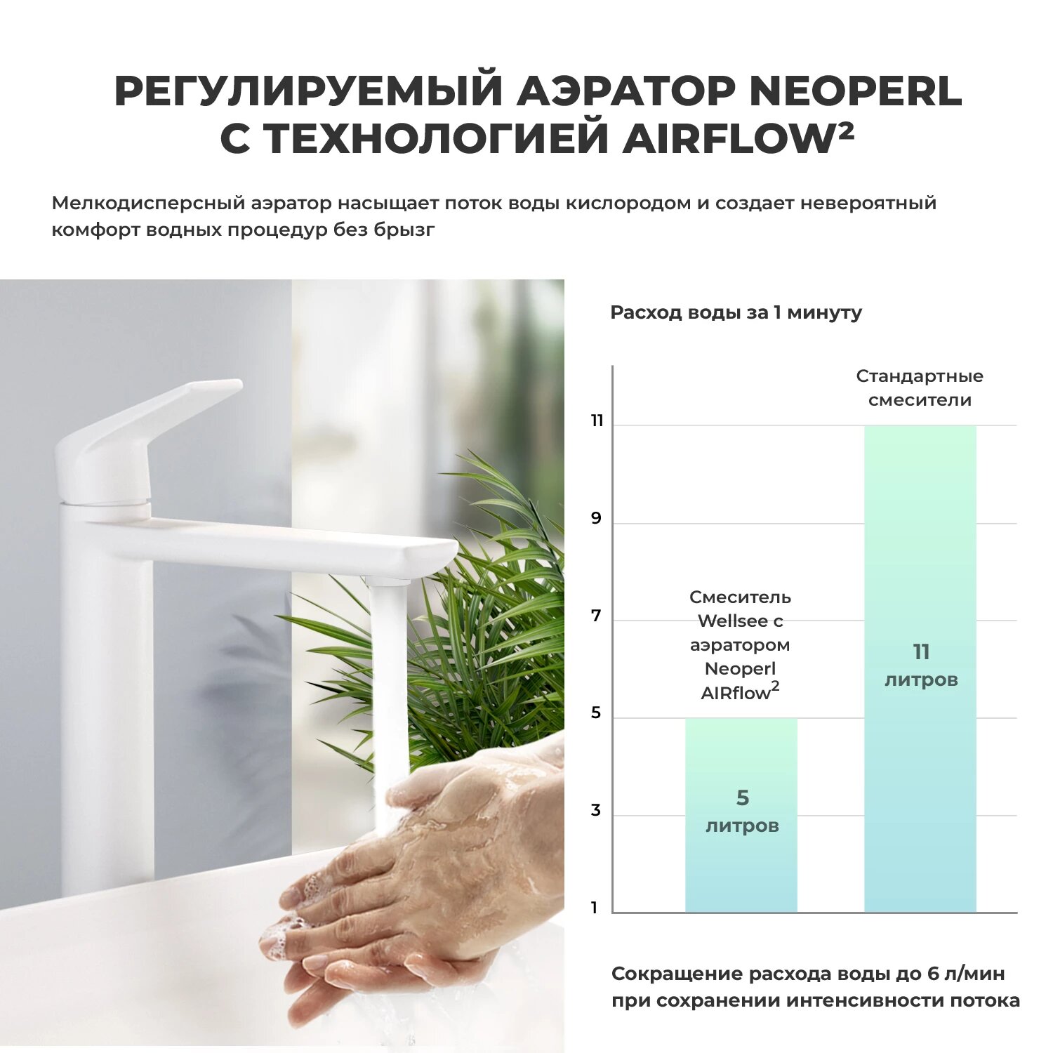 Раковина для ванной Wellsee Pure BY Wellsee в наборе 5 в 1 - фото №6