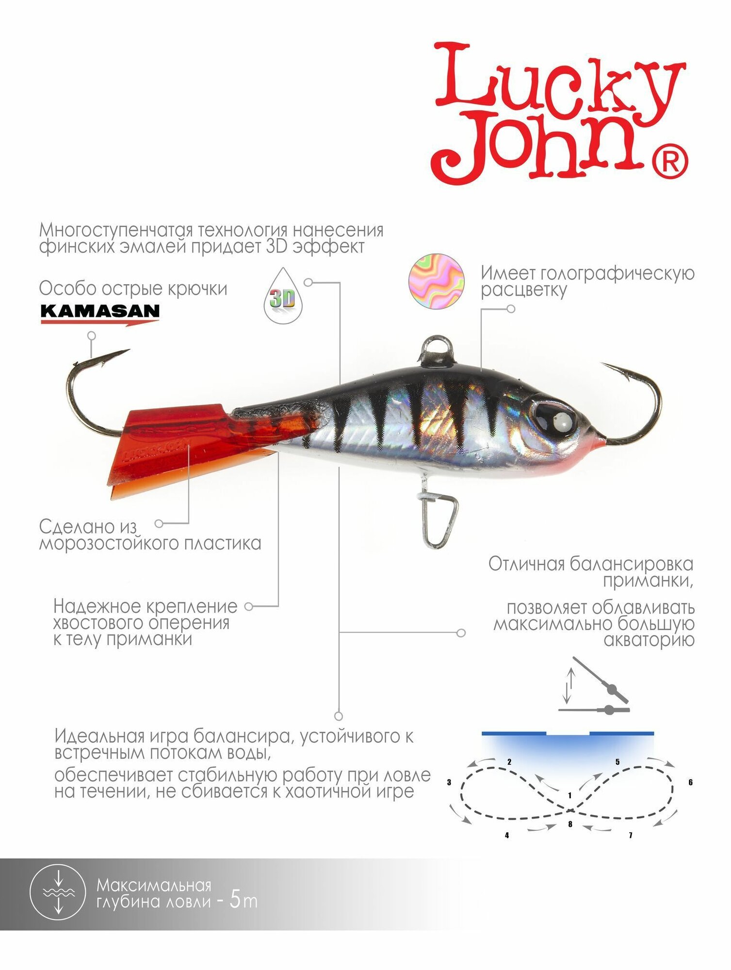 Балансир Lucky John BALTIC 3 25мм/12HRT — фото 1