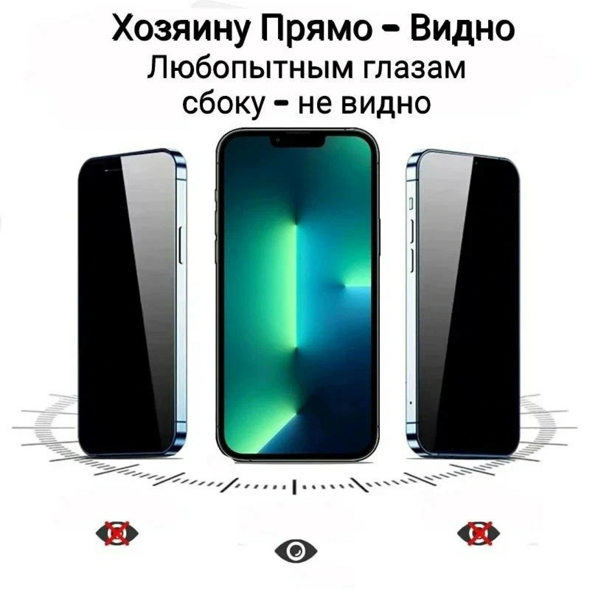 Защитное стекло iPhone 13 13 Pro 14 16e антишпион Privat покрытие