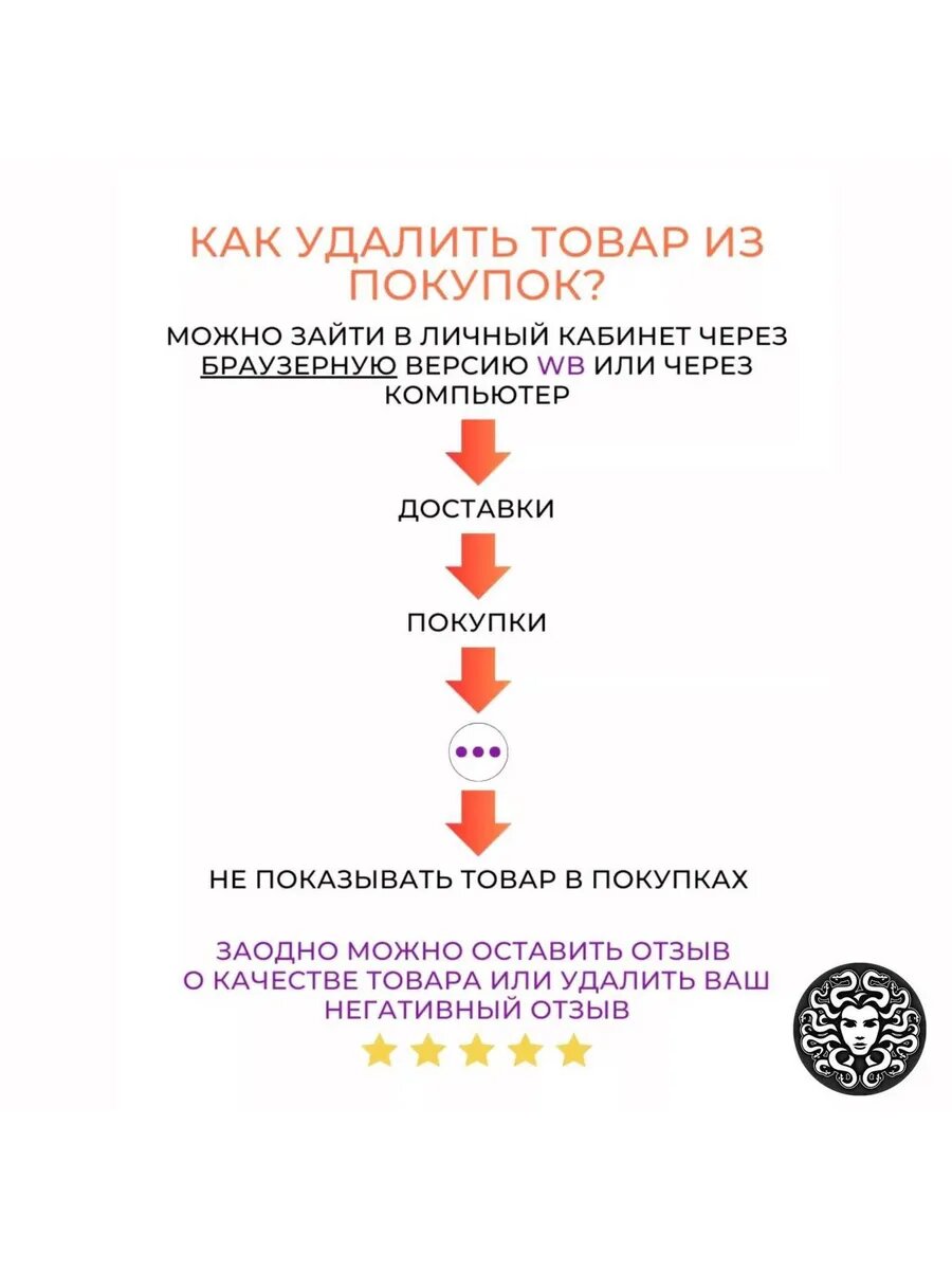 Окислитель для краски Dia Activateur 1,8% в разлив 60мл+60мл — фото 1