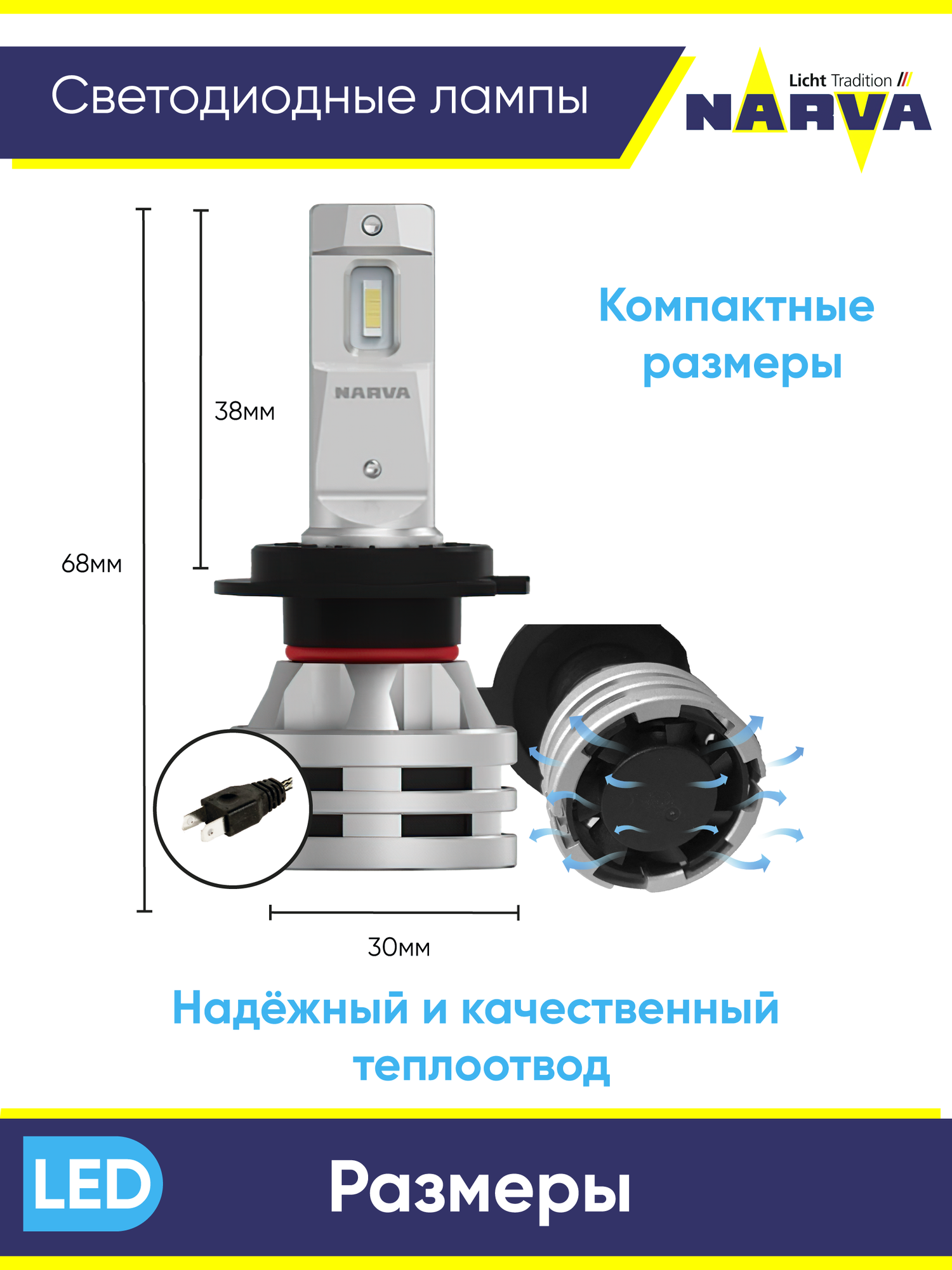 Лампа автомобильная светодиодная NARVA LED H7 12/24V-LED (PX26d) 6500K 24W Range Performance LED (к. уп.2 шт 18033 — фото 1