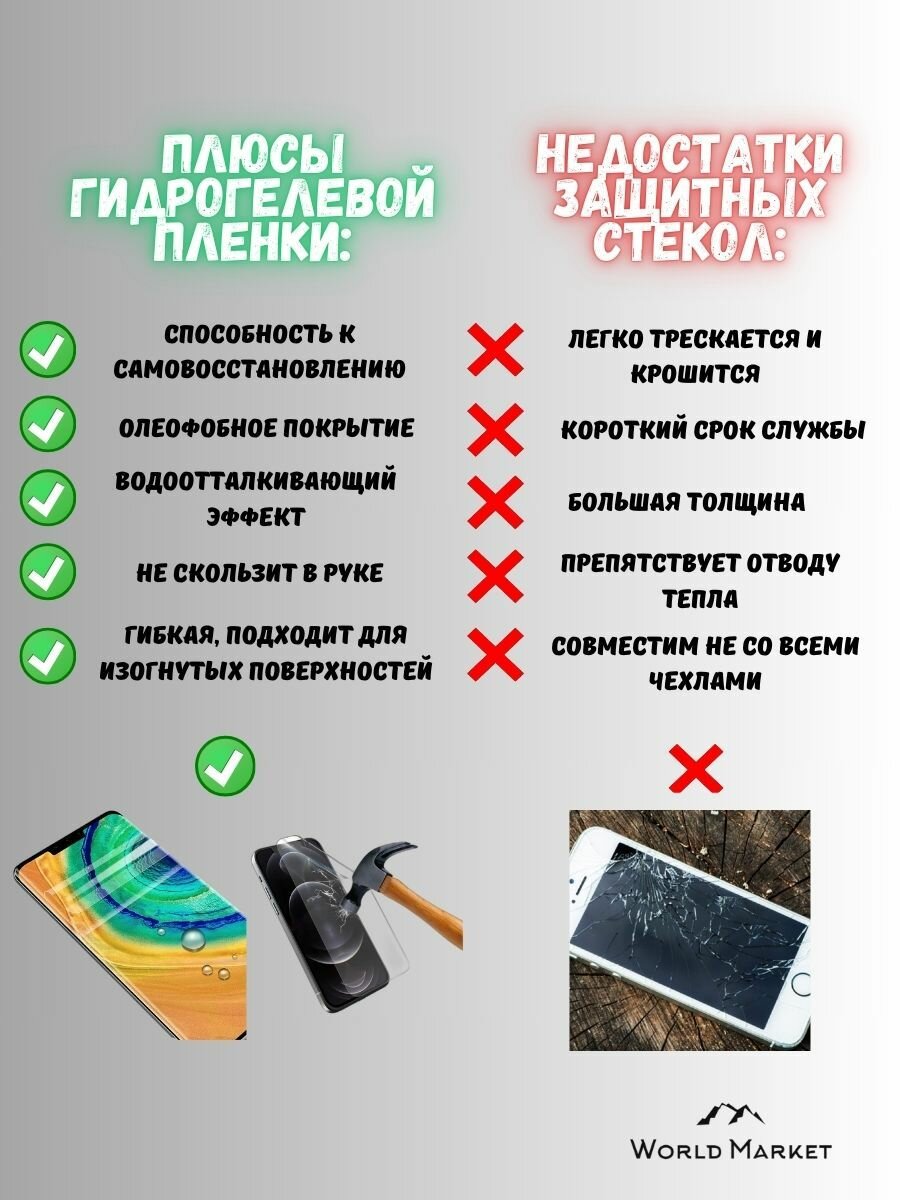 Комплект 2шт. Защитная гидрогелевая пленка на Samsung Galaxy S25 Ultra / матовая на заднюю панель / защита с эффектом восстановления на Самсунг Галакси С25 Ультра — фото 1