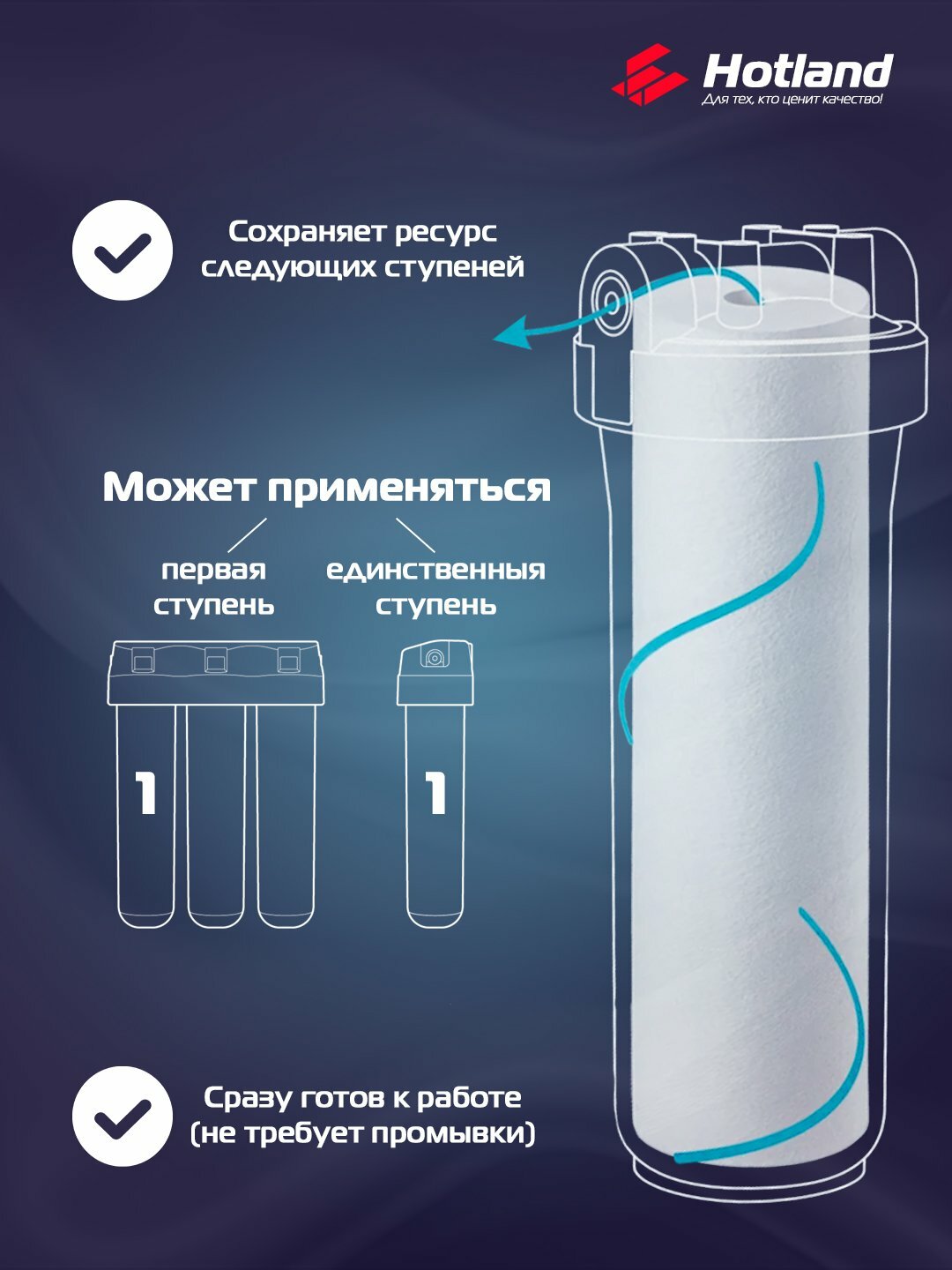 Картридж 20BB, полипропиленовый, для магистрального фильтра ББ20