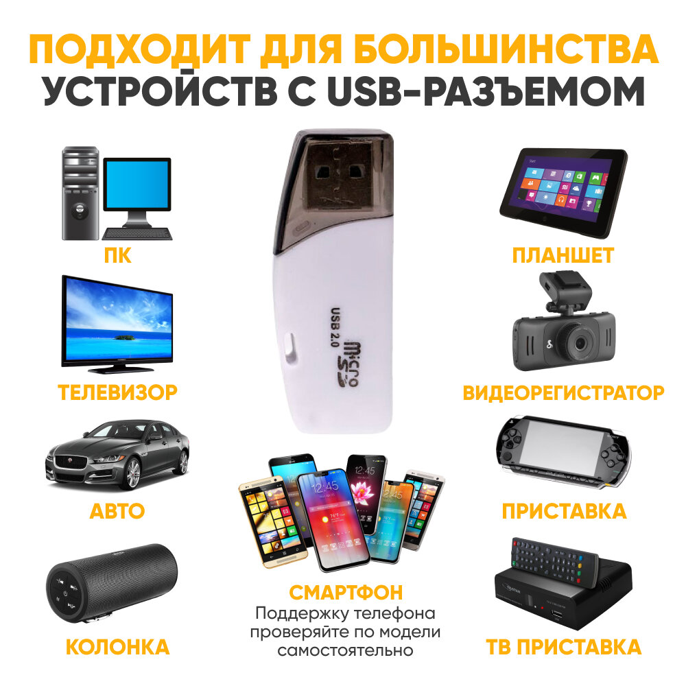 Картридер универсальный 15 в 1 480 Mbps черный Card Reader SD MMC MicroSD SD TF MiniSD M2 MS MicroMMC XD RSMMC MS Pro