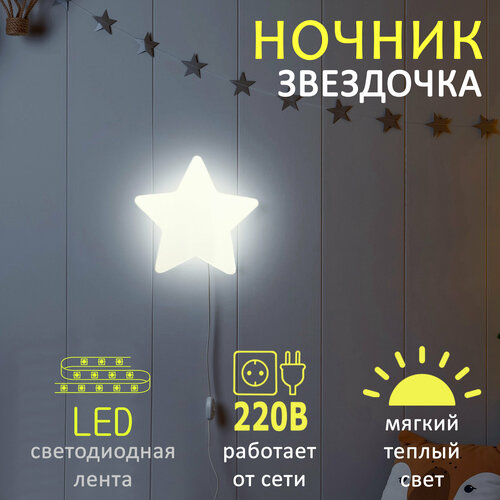 Детский настенный светильник-ночник 