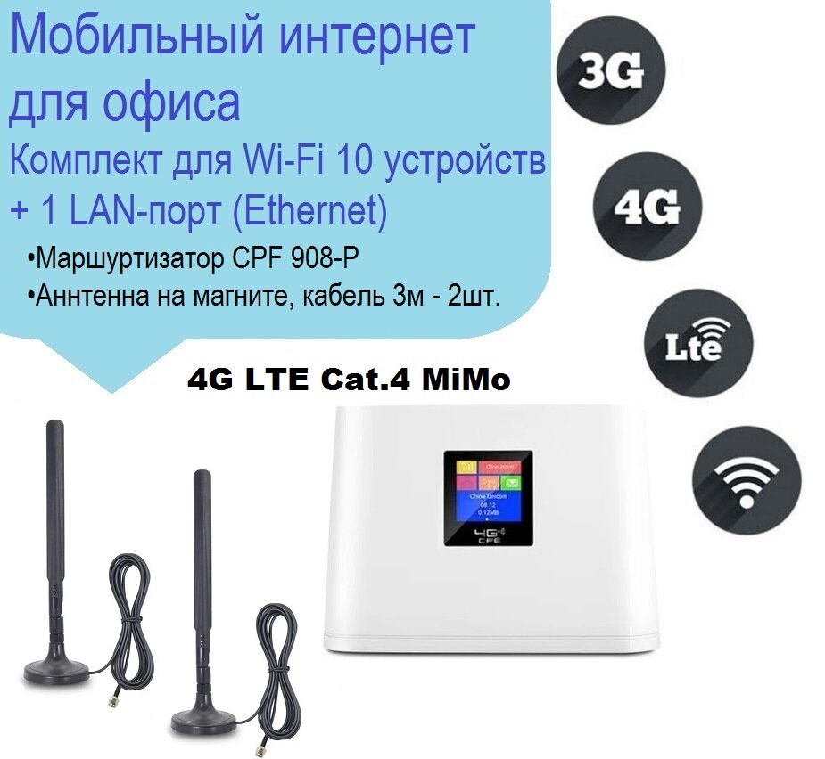 Роутер wifi + lan с двумя комнатными антеннами MiMo, усилением до 8dbi, кабель 3м