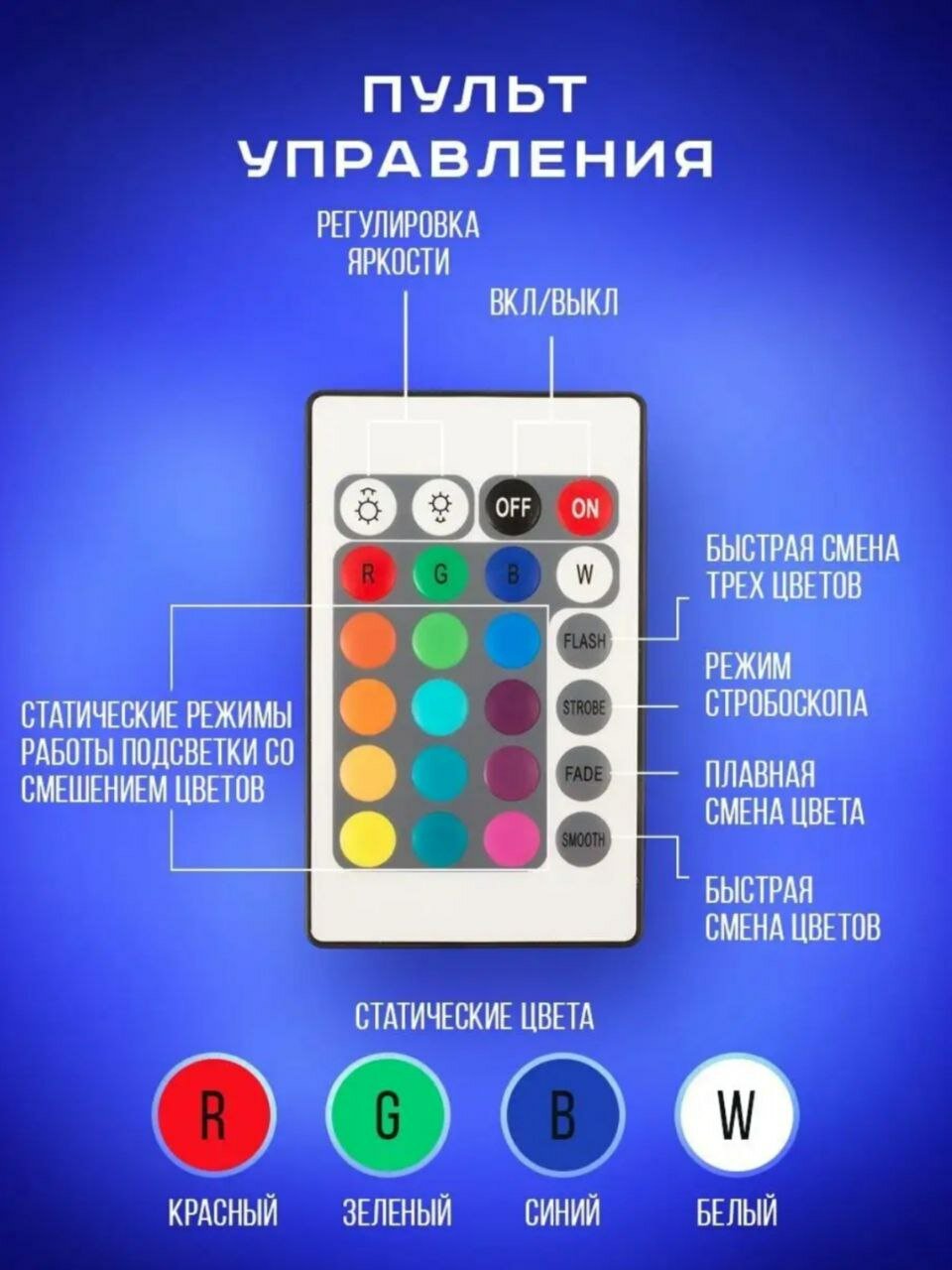 Светодиодная лента многоцветная 5м