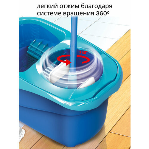 Набор для уборки EXPRESS SYSTEM+ XL