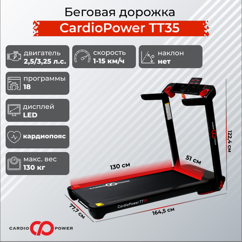 CardioPower Беговая дорожка CardioPower TT35 беговая дорожка cardiopower t60