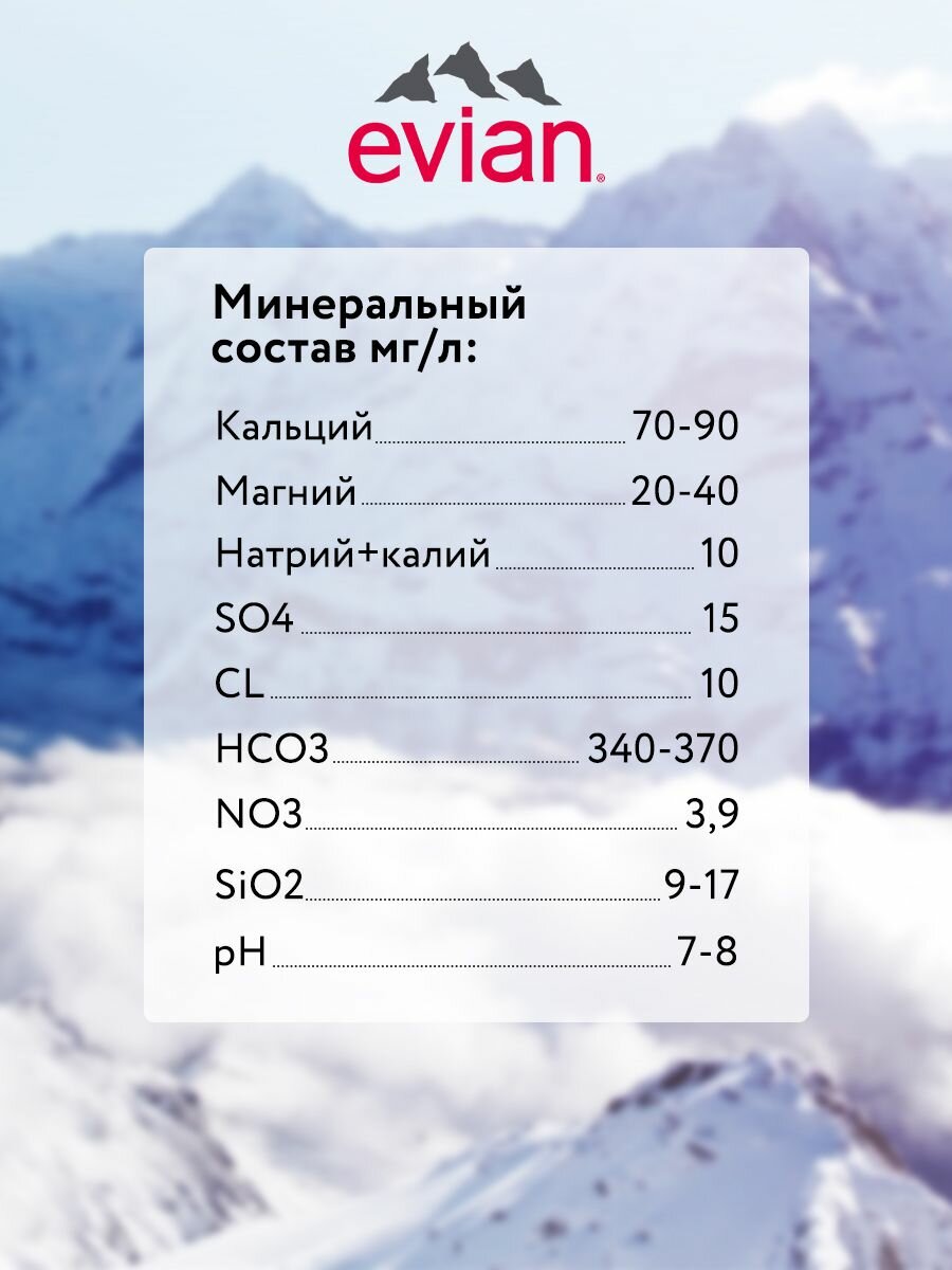 Минеральная вода питьевая негазированная столовая 0,5л, 24шт - фотография № 3