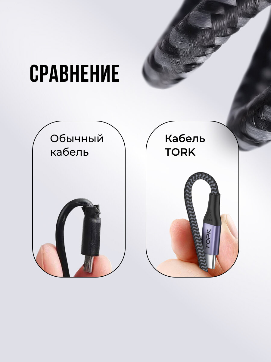 Кабель Topk USB Type-C для быстрой зарядки и передачи данных 1 м