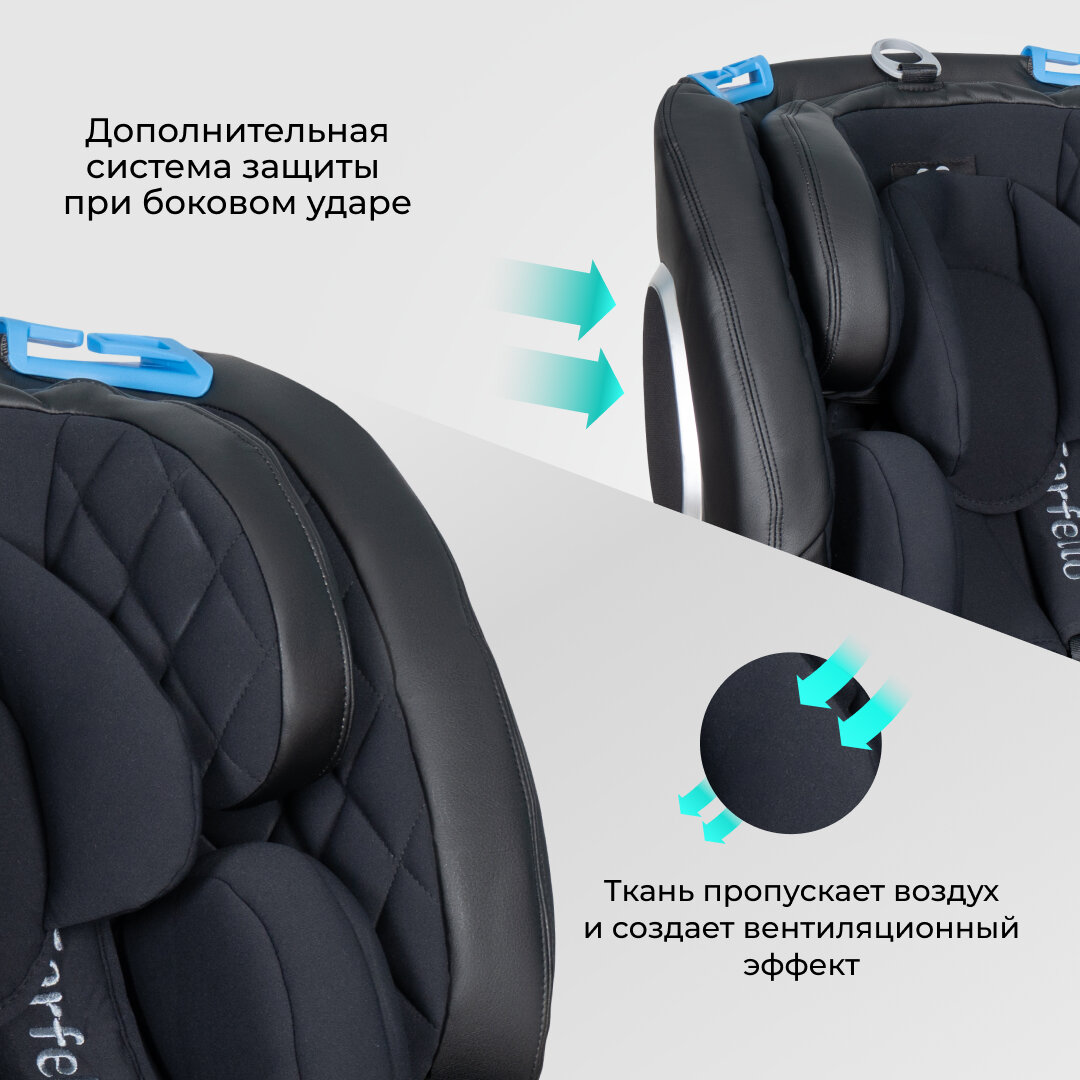 Автокресло детское ISOFIX Farfello YB102A от 0 до 12 лет от 0 до 36 кг экокожа в комплекте анатомический вкладыш