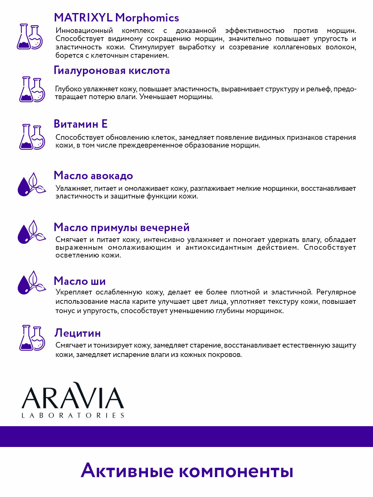 ARAVIA Ночная восстанавливающая сыворотка-концентрат для век Revitalizing Eye Night Serum, 30 мл