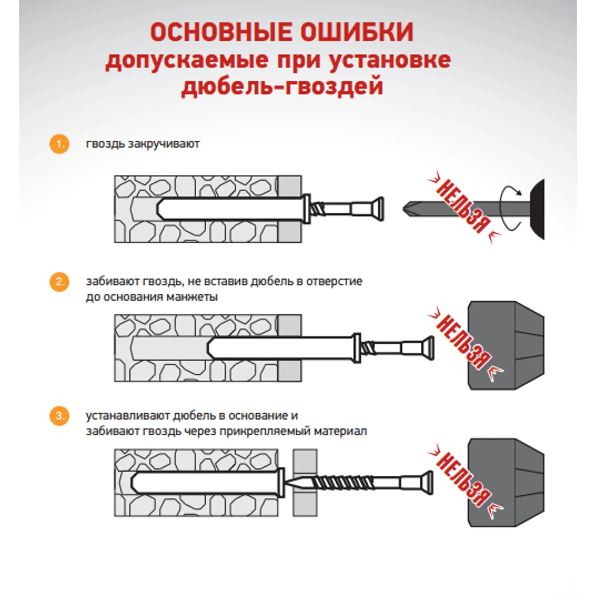 Дюбель Standers нейлон 6x40 мм 10 шт.