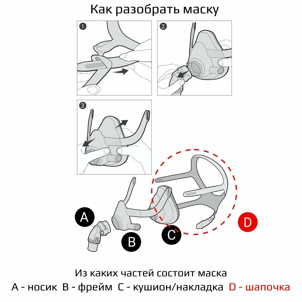 ResMed F10/F20 шапочка для маски СИПАП