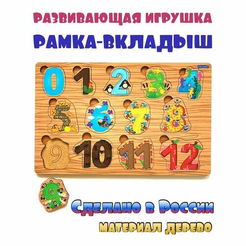 Развивающая доска «Цифры»