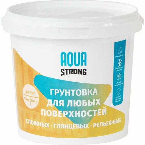 Грунтовка универсальная Nevel Silver Aquastrong 1 кг