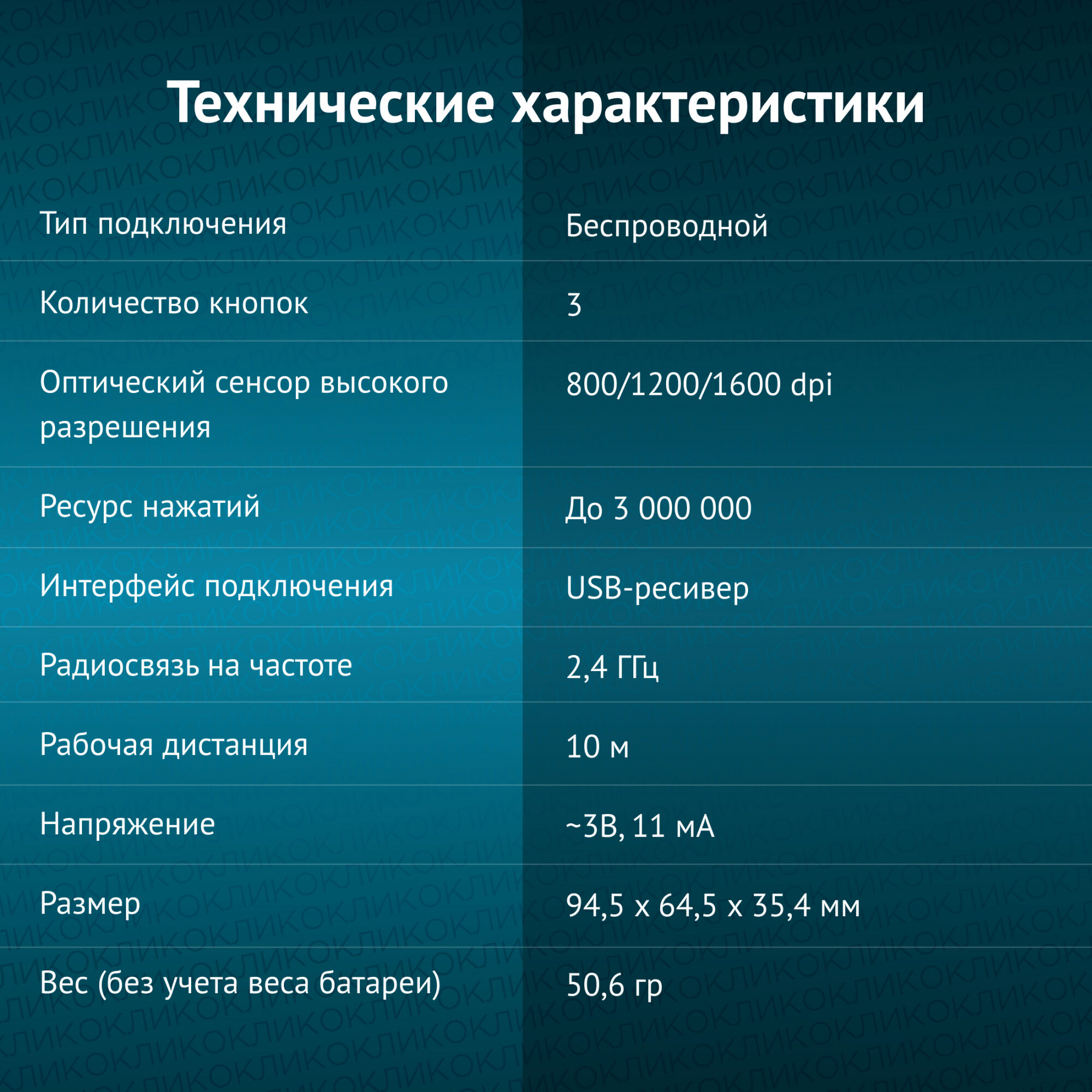 Беспроводная мышь OKLICK 435MW