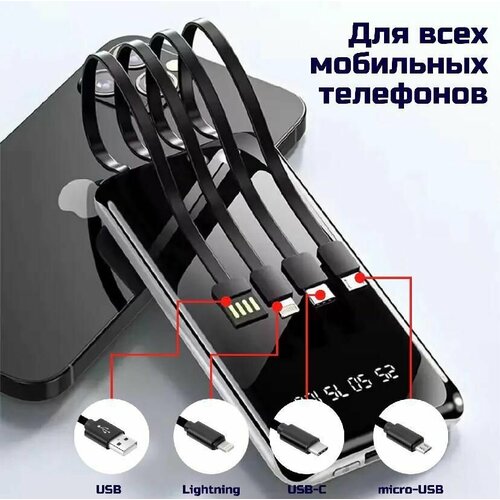 Повербанк изящный 94900₽