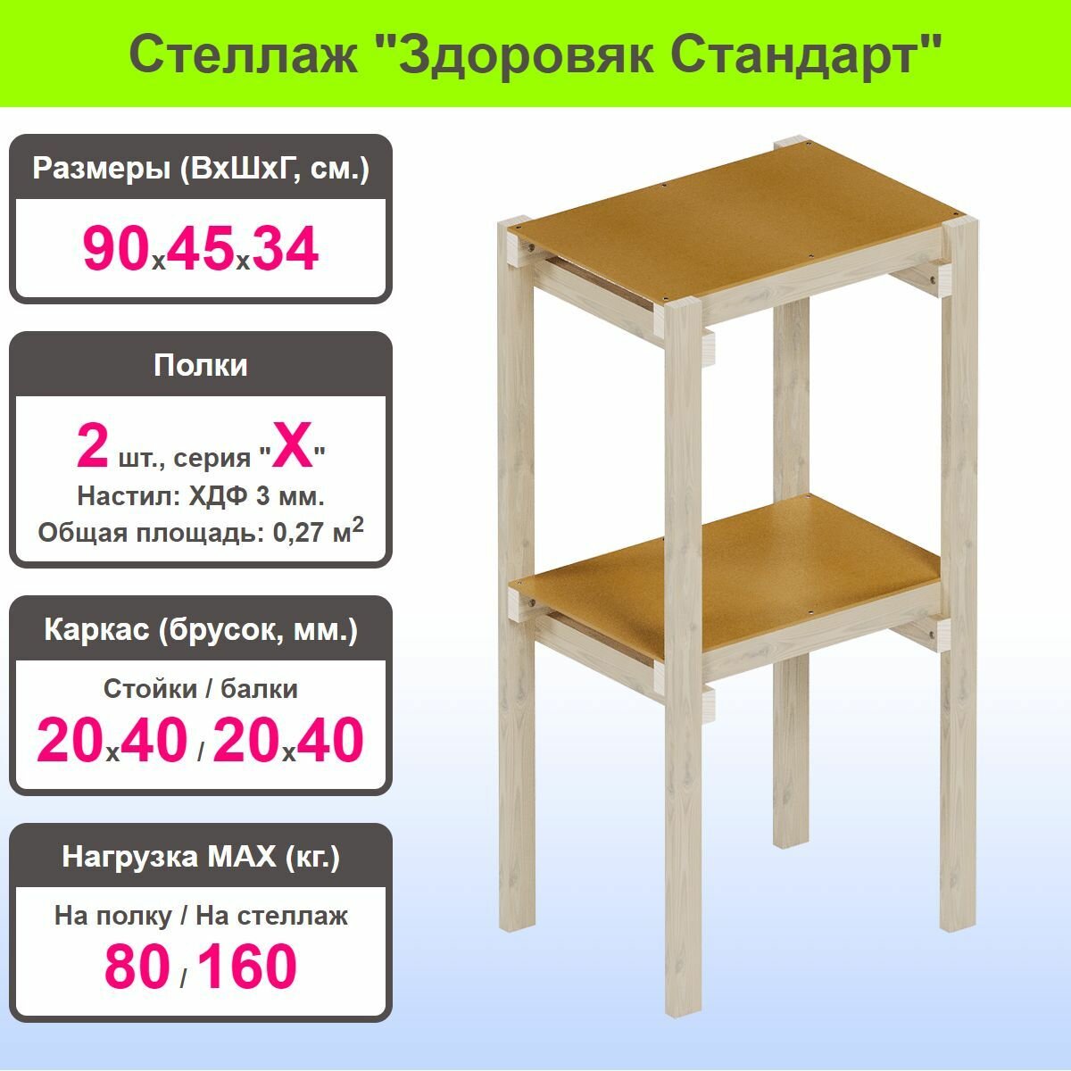 Стеллаж "Здоровяк Стандарт" 90х45х34см, 2 полки, ХДФ 3мм. - фотография № 1