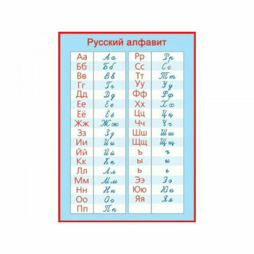 Плакат Русский алфавит прописные и печатные буквы 0-02-304 плакат обучающий русский алфавит прописные и печатные буквы а2 50х70х0 1см для детей для школы развивающие 1шт