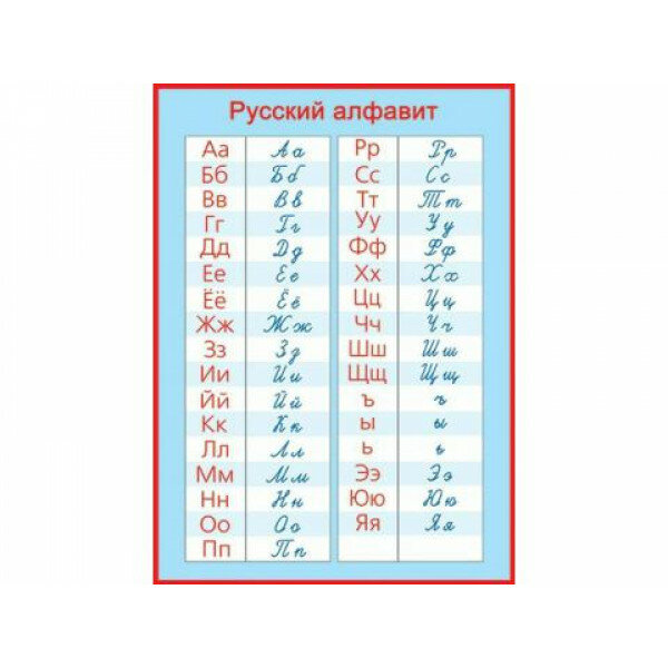 Плакат Русский алфавит прописные и печатные буквы 0-02-304