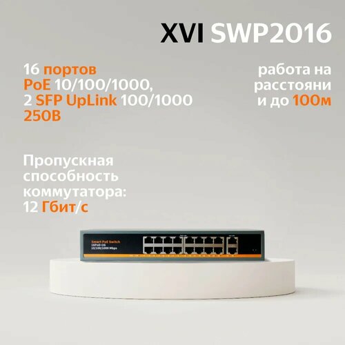 Неуправляемый коммутатор XVI SWP2016 18-портовый 16 PoE 2 RJ-45 250Вт 1600000₽