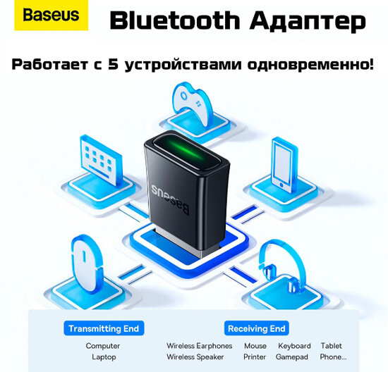 Адаптер Bluetooth V5.3 Baseus BA07 (ZJBA010001) — фото 1