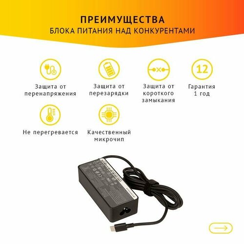 Блок питания БП для ноутбука Lenovo 20V 3.25A 65W Type-C