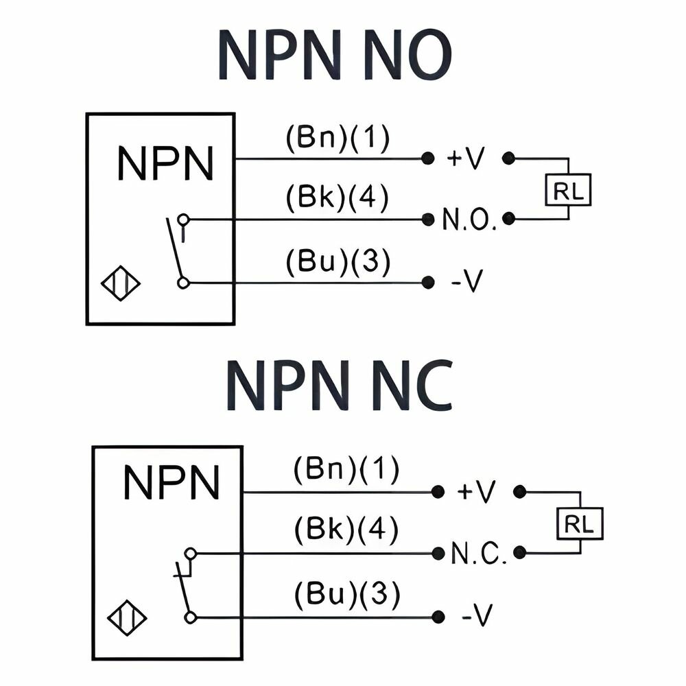 Фотоэлектрический датчик М18 дистанция 35М NPN NC оптический (SZ-JG-30MDS2-DS)