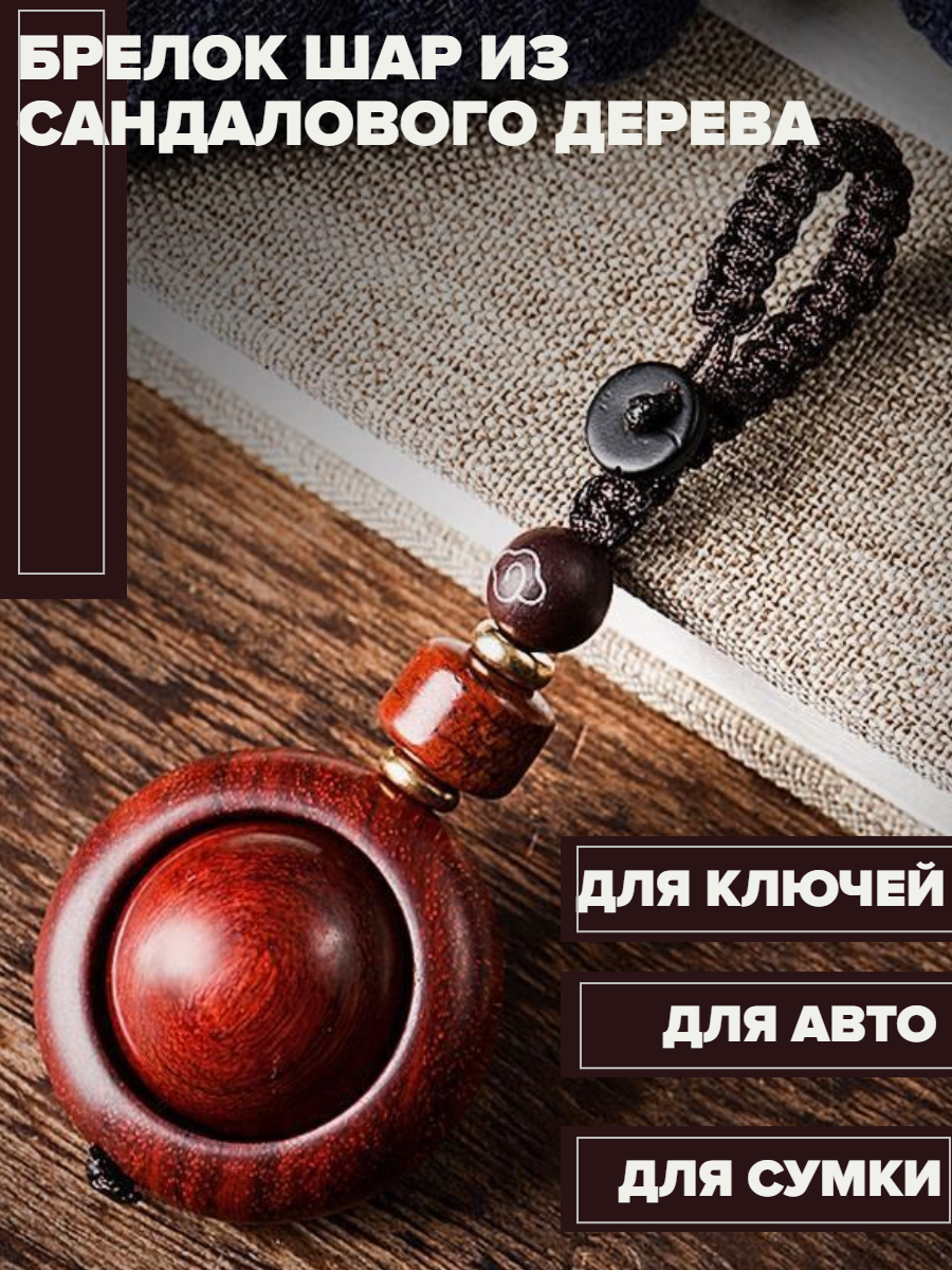 Брелок Basket 