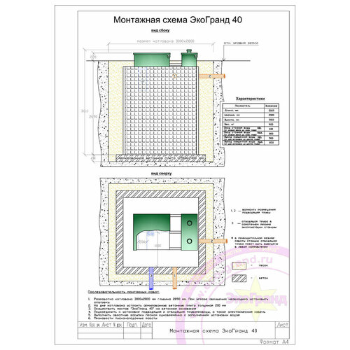 Септик эко-гранд 40 септик эко гранд 20