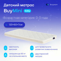 Матрас в кроватку buyson BuyMini для новорожденных (от 0 до 3 лет), 120х60 см