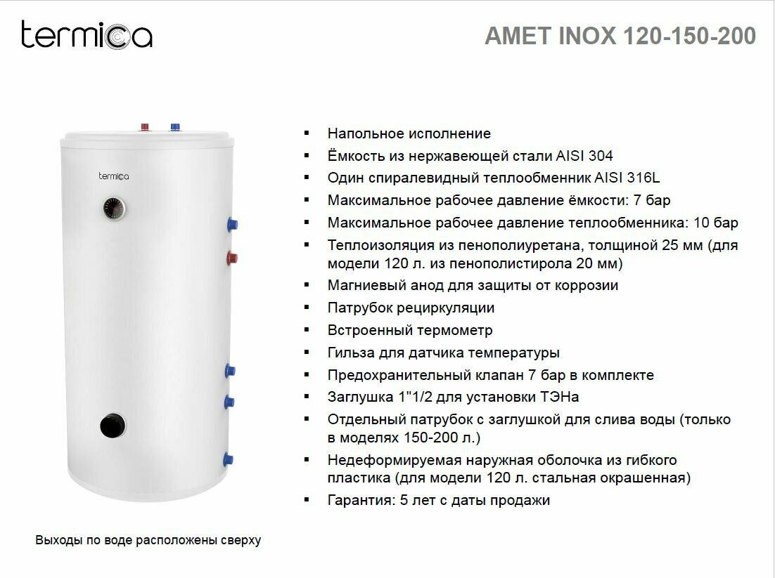 Бойлер косвенного нагрева Termica AMET 200 INOX под ТЭН 1"1/2 - фотография № 3