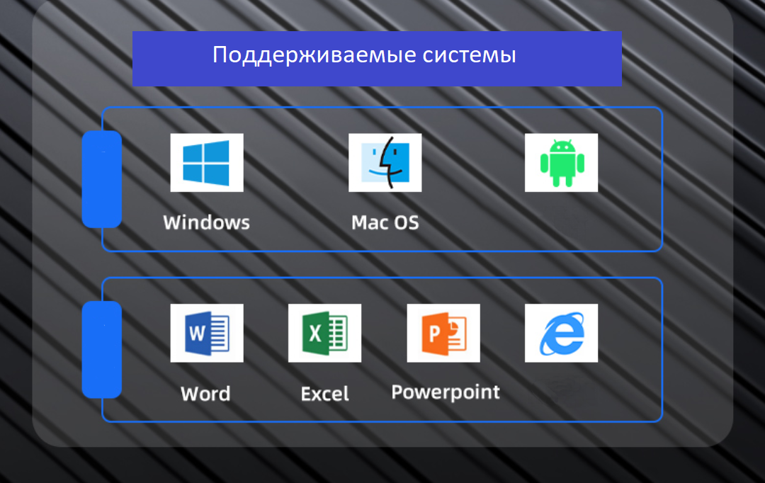 Электронный флип-пульт MyPads презентер указка HP M157-954 с дистанционным управлением до ста метров лазерным указателем переходом на гиперссылки