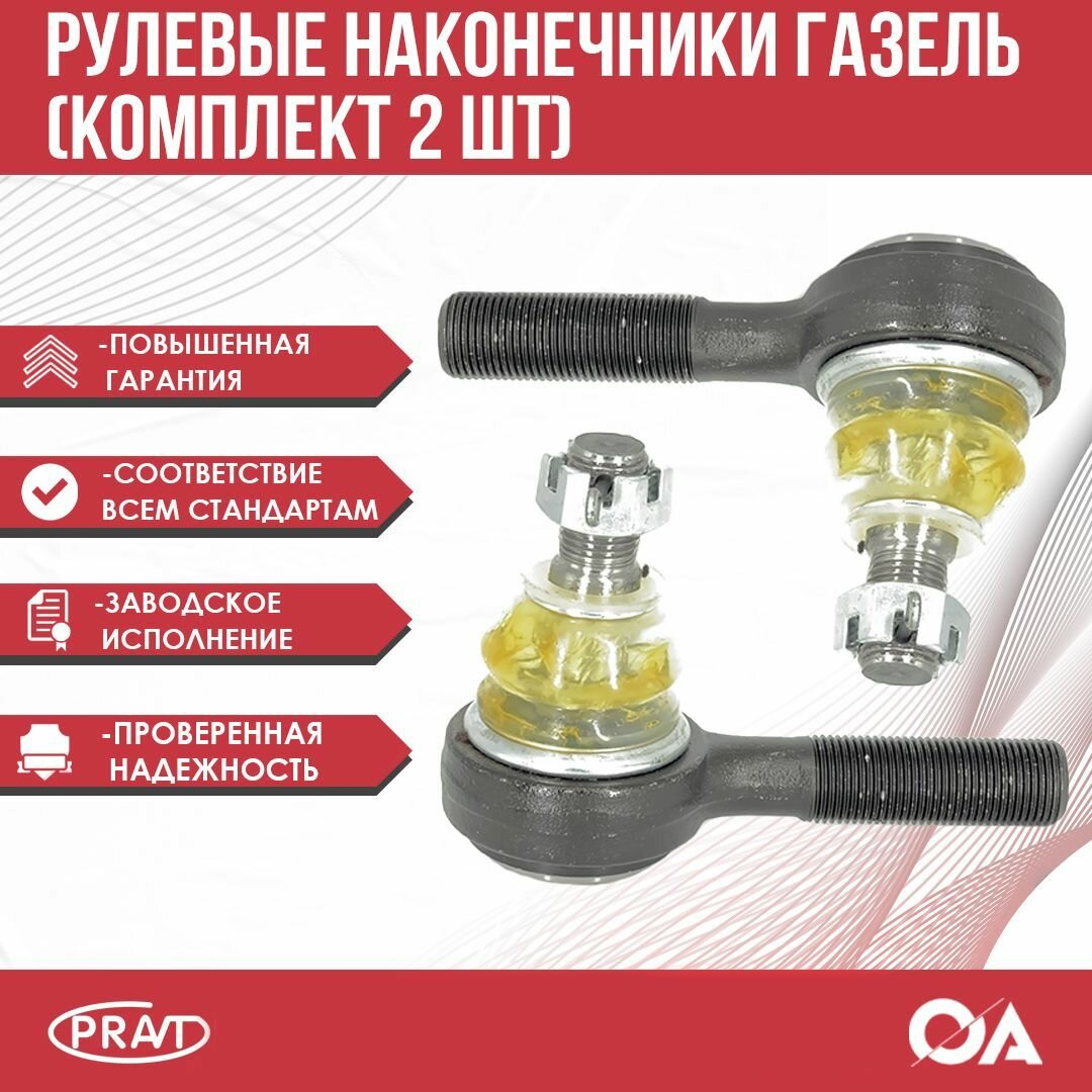 Процедура демонтажа