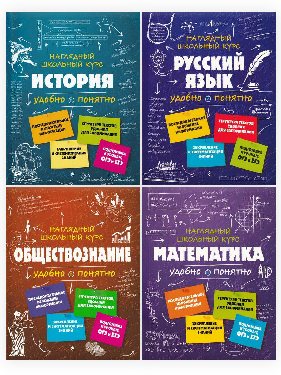 Кужель С. И. и др. История. Русский язык. Обществознание. Математика. Наглядный школьный курс: удобно и понятно