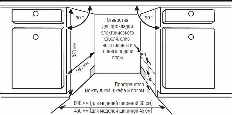 Посудомоечная машина Kuppersberg GFM 4573 - фотография № 11