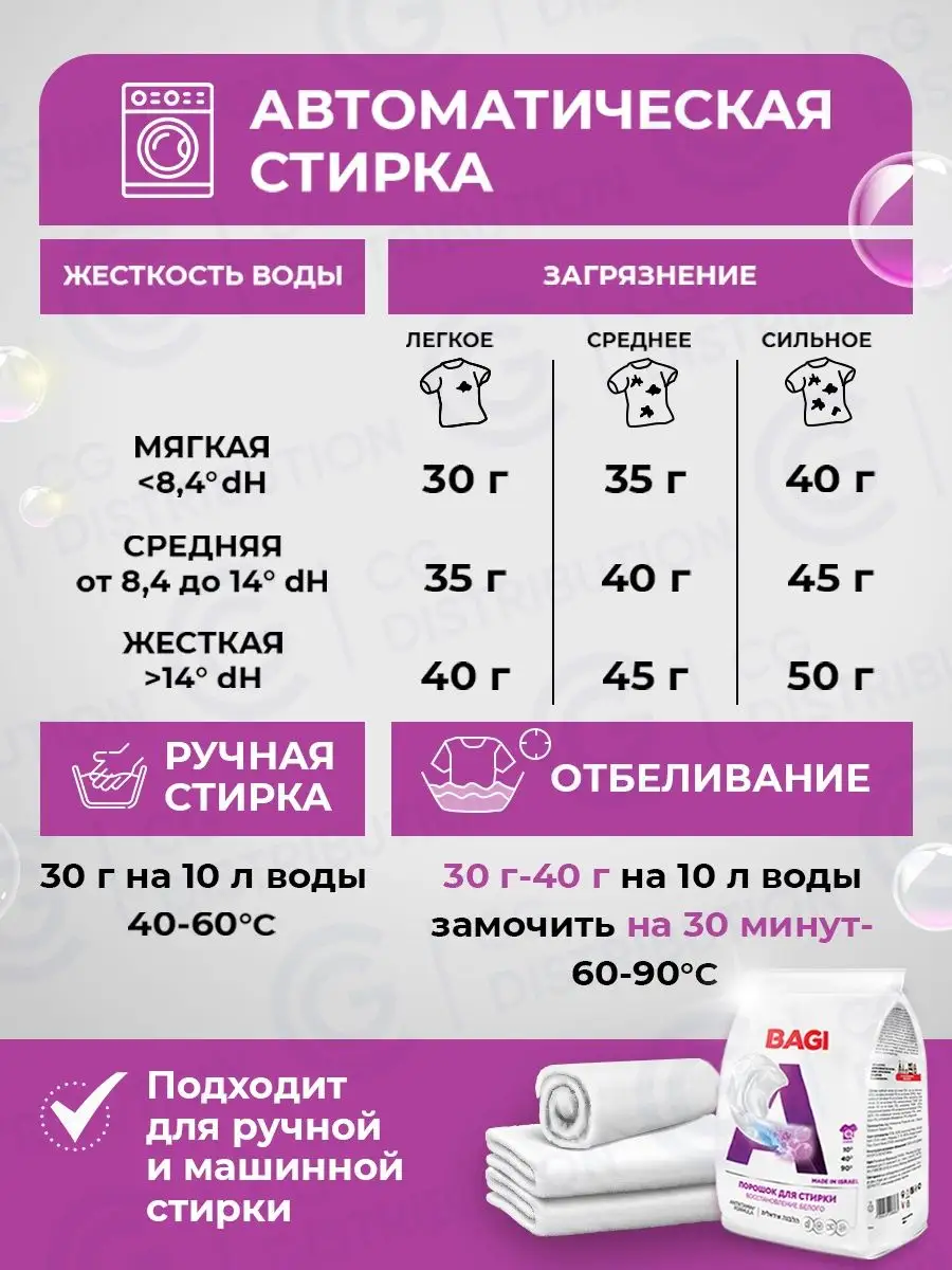 порошок стиральный БАГИ Восстановление белого мягкая упаковка 650г концентрат - фото №7