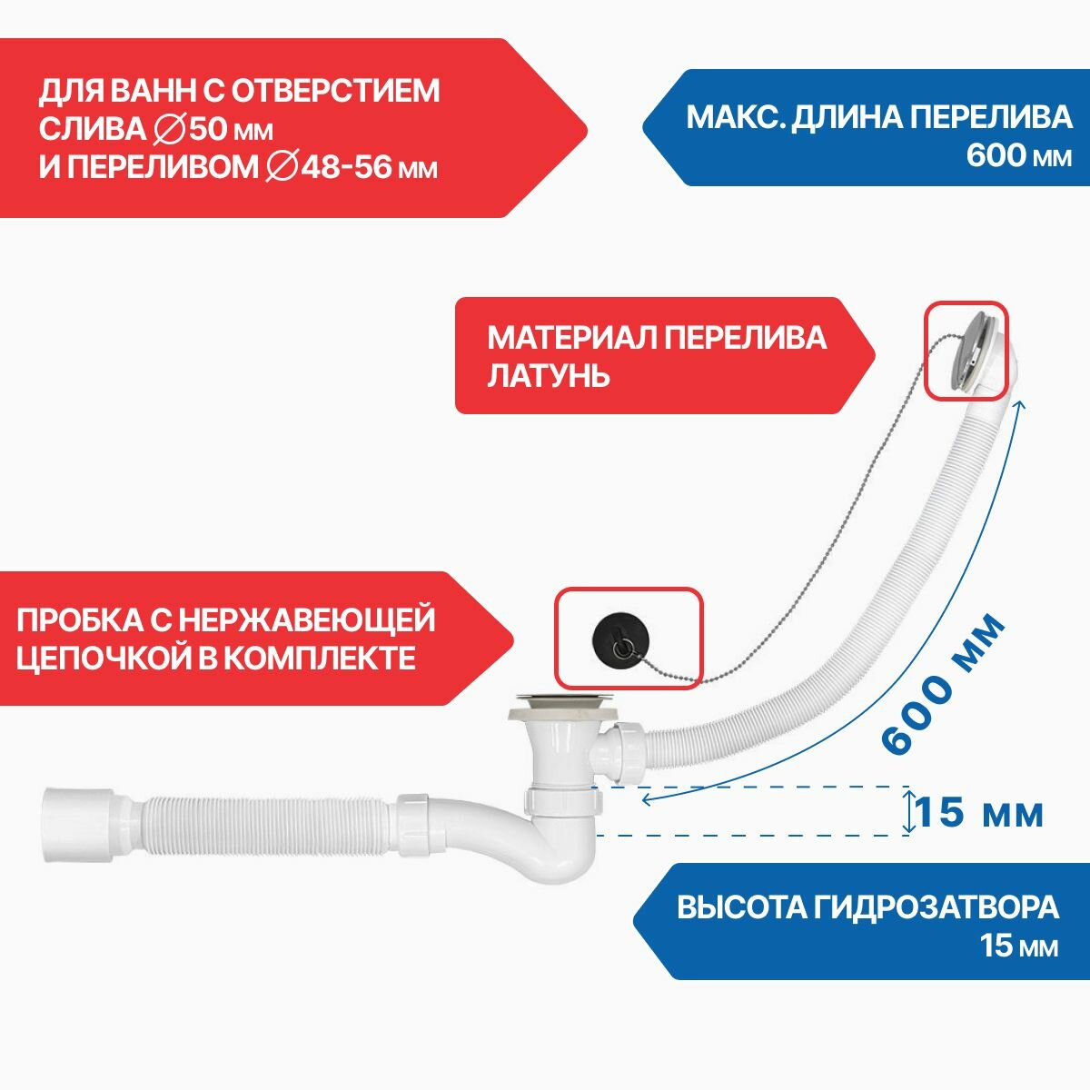 Сифон для ванны прямоточный 1.1/2" х 40 с гибкой трубой 40х40/50 - фотография № 4