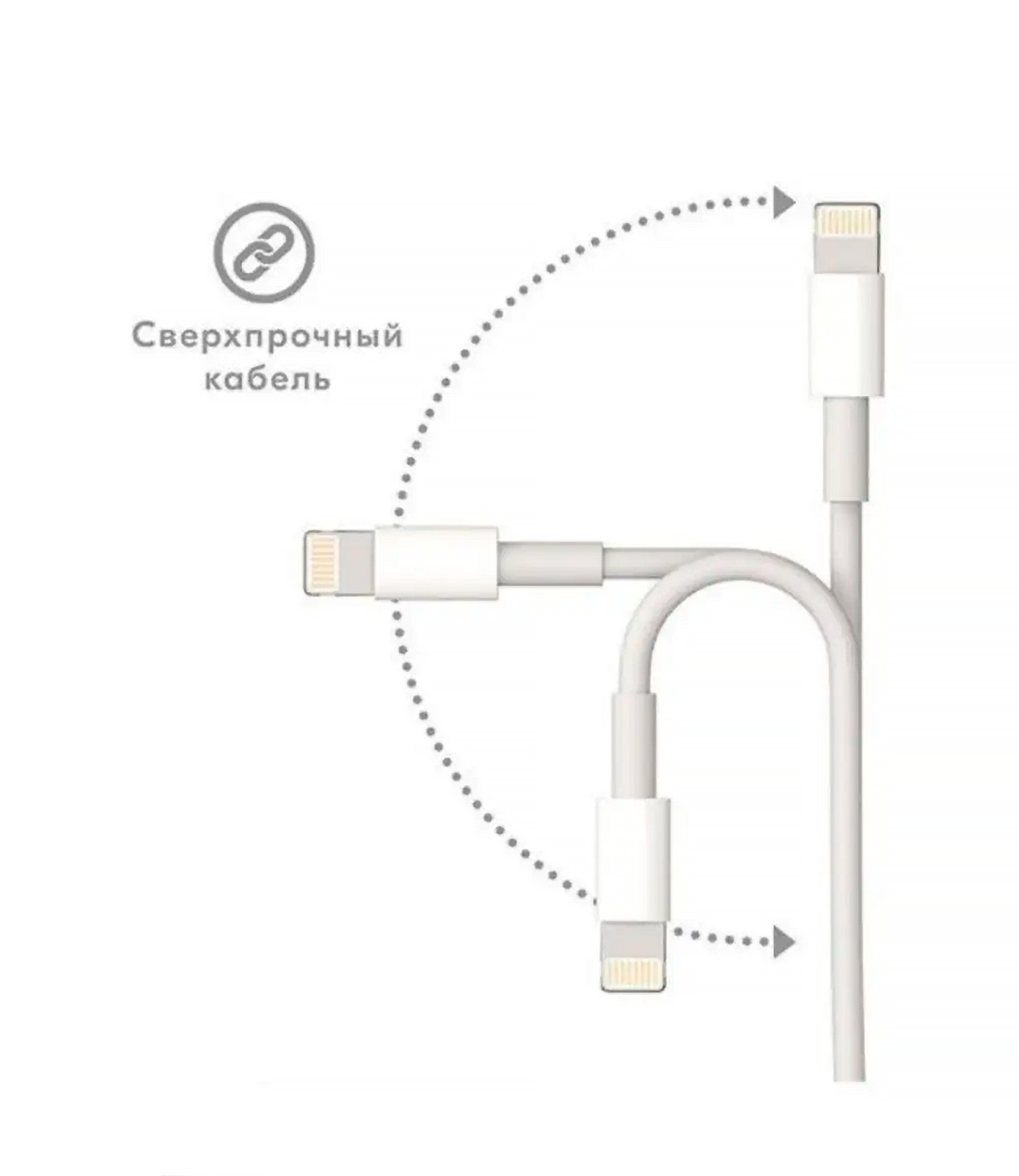 Кабель для Apple, Type-C to Lightning, с функцией быстрой зарядки, все модели iPhone/iPad, оригинальный чип, 1 метр, Белый — фото 1