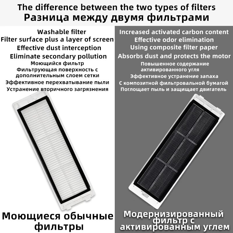 Фильтр HEPA с активированным углем для Xiaomi Mijia 1/1S Roborock S50 S51 S5 Max S6 S6 MaxV S6 Pure — фото 1