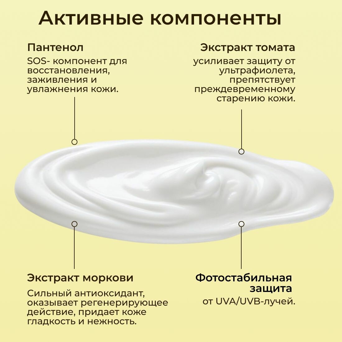 Солнцезащитное молочко пантенол SPF 20, Tropic Sun,100 мл, для загара — фото 1