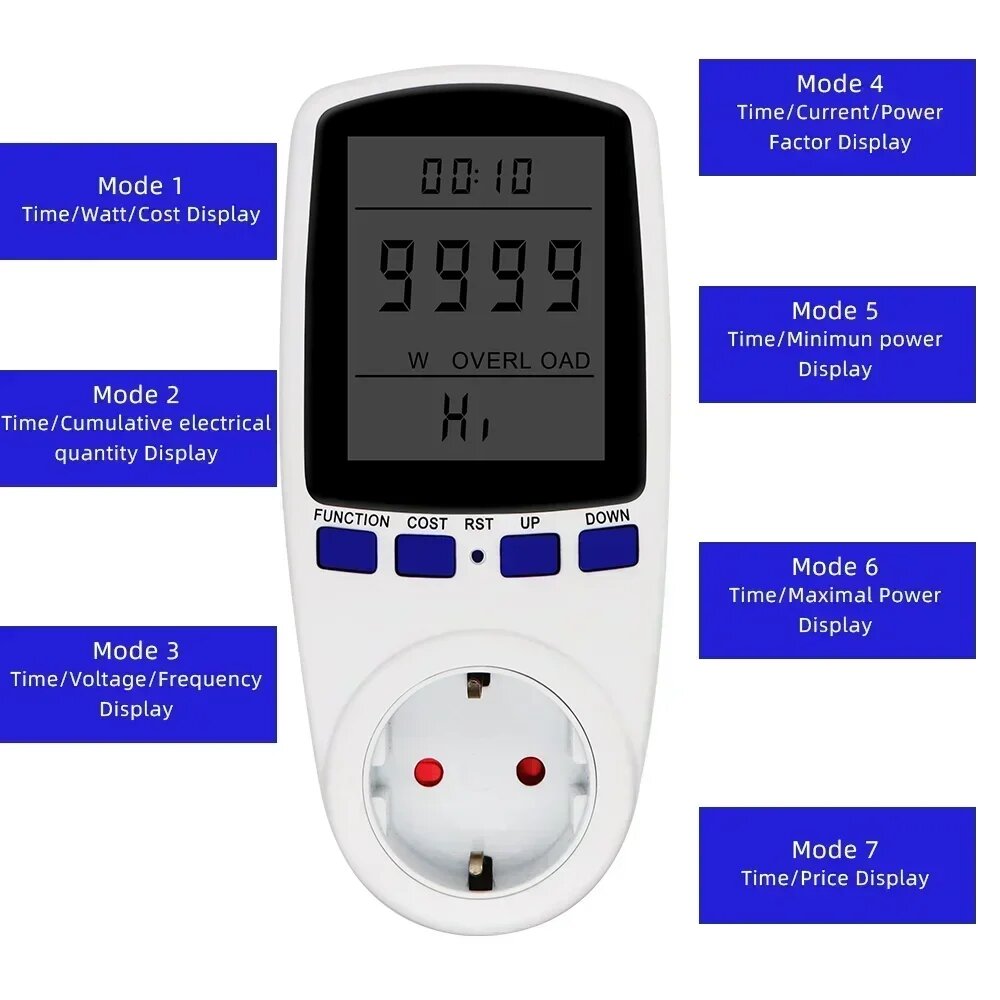 Ваттметры Цифровой ЖК-измеритель мощности 220В, 220V-EU