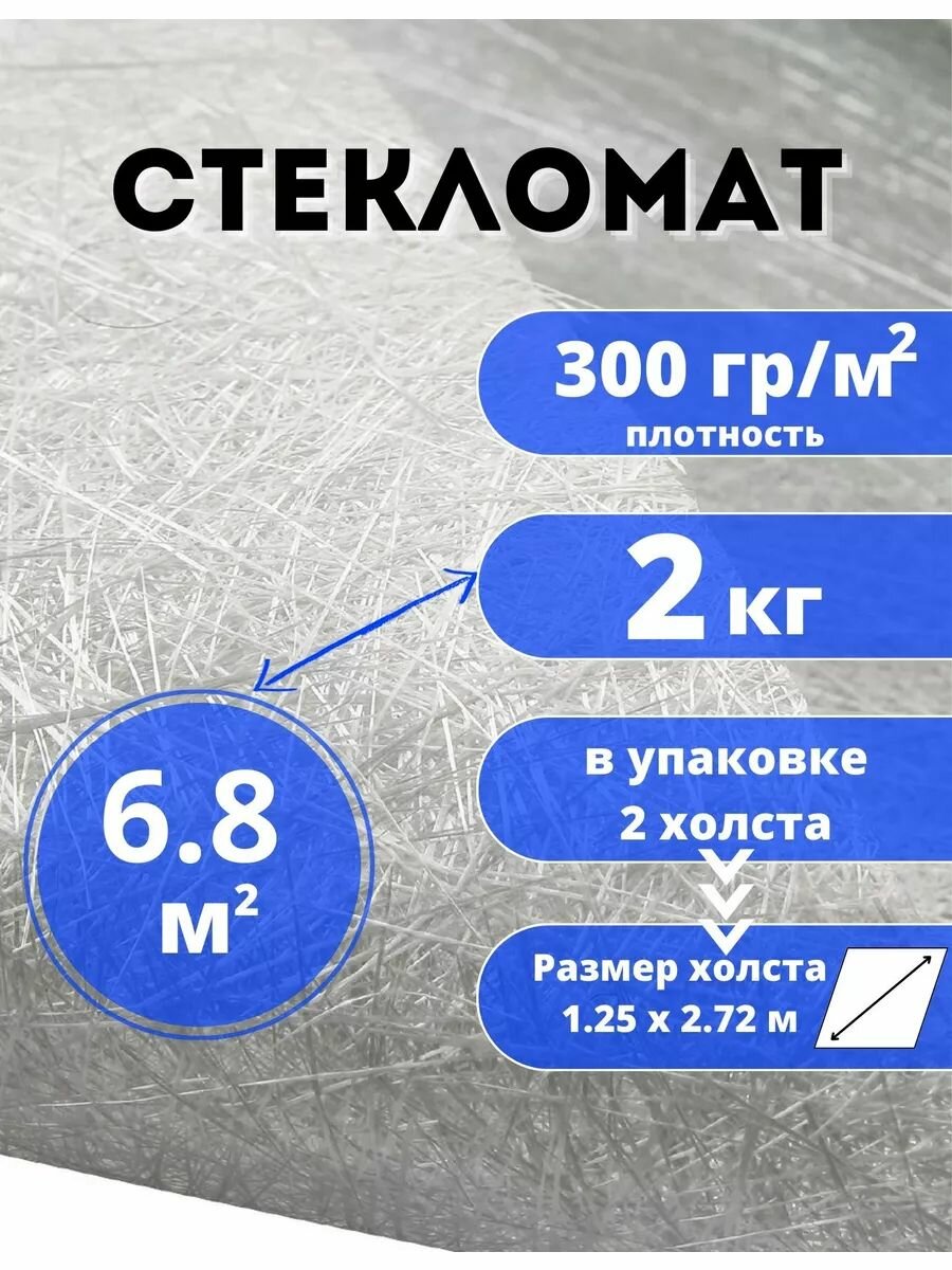 Стекломат 300 г/м2, вес 2 кг, конструкционный эмульсионный для ремонта лодок, ванн, авто